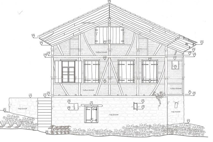 Norm Harita Mühendislik